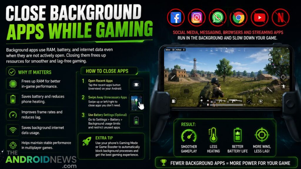 Close Background Apps